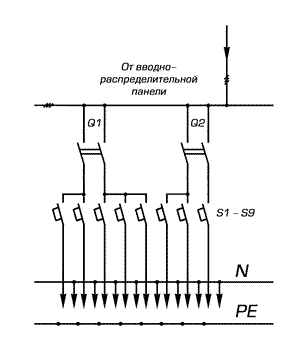 Вводно-распределительное устройство ВРУ1-27-66 УЗ схема